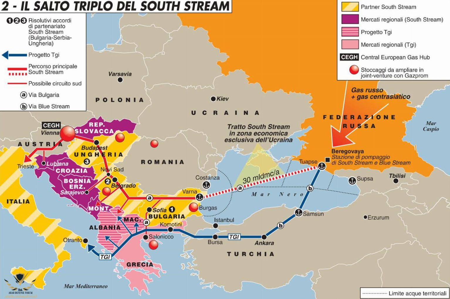 salto_triplo_southstream-e1496142770664.jpg