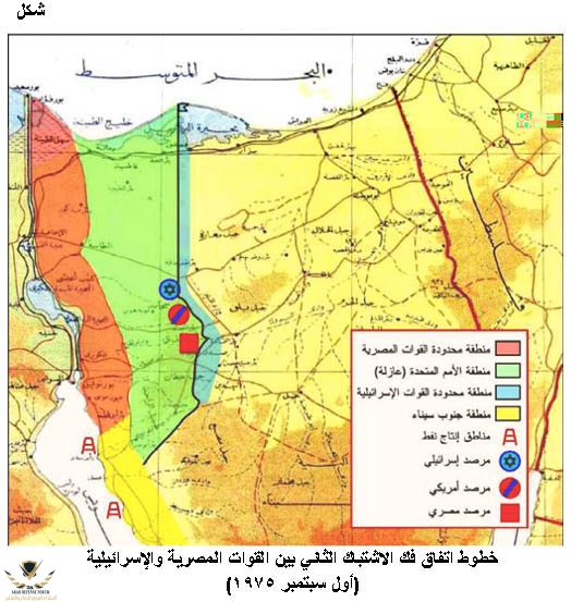 فك اشتباك.jpg