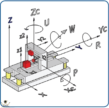 coordinate-system-illustration.jpg