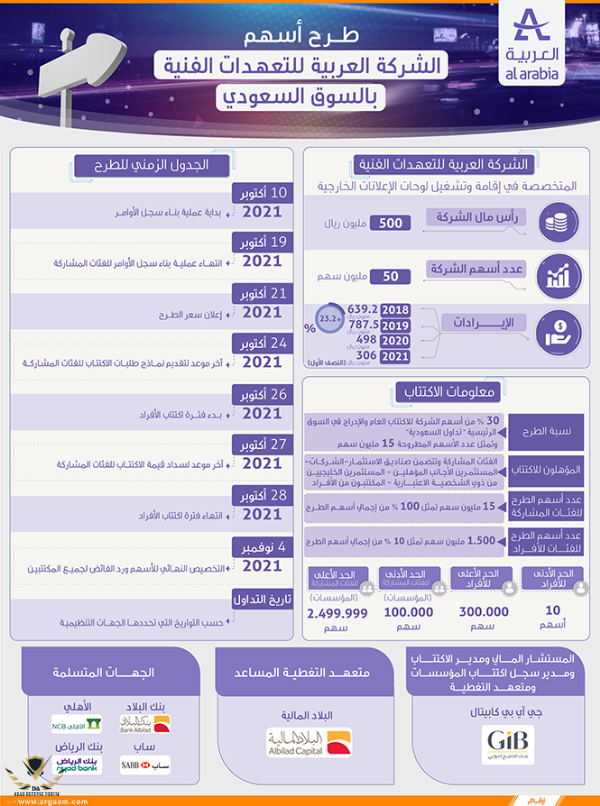 A6AB6193-ABD0-4635-9739-56283F758A00.png