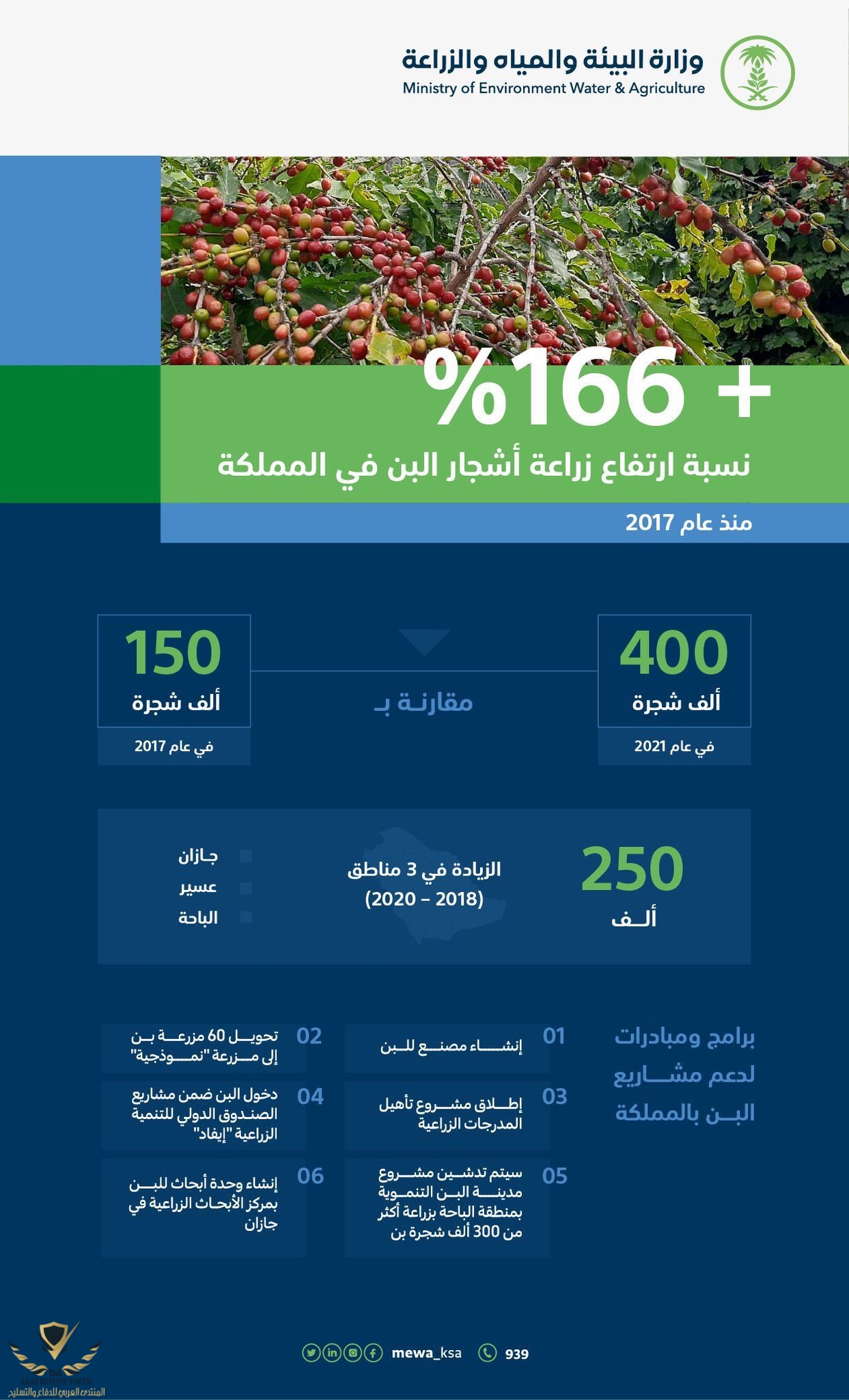 ٢٠٢١١١٠١_٢٢١٣٠٨.jpg