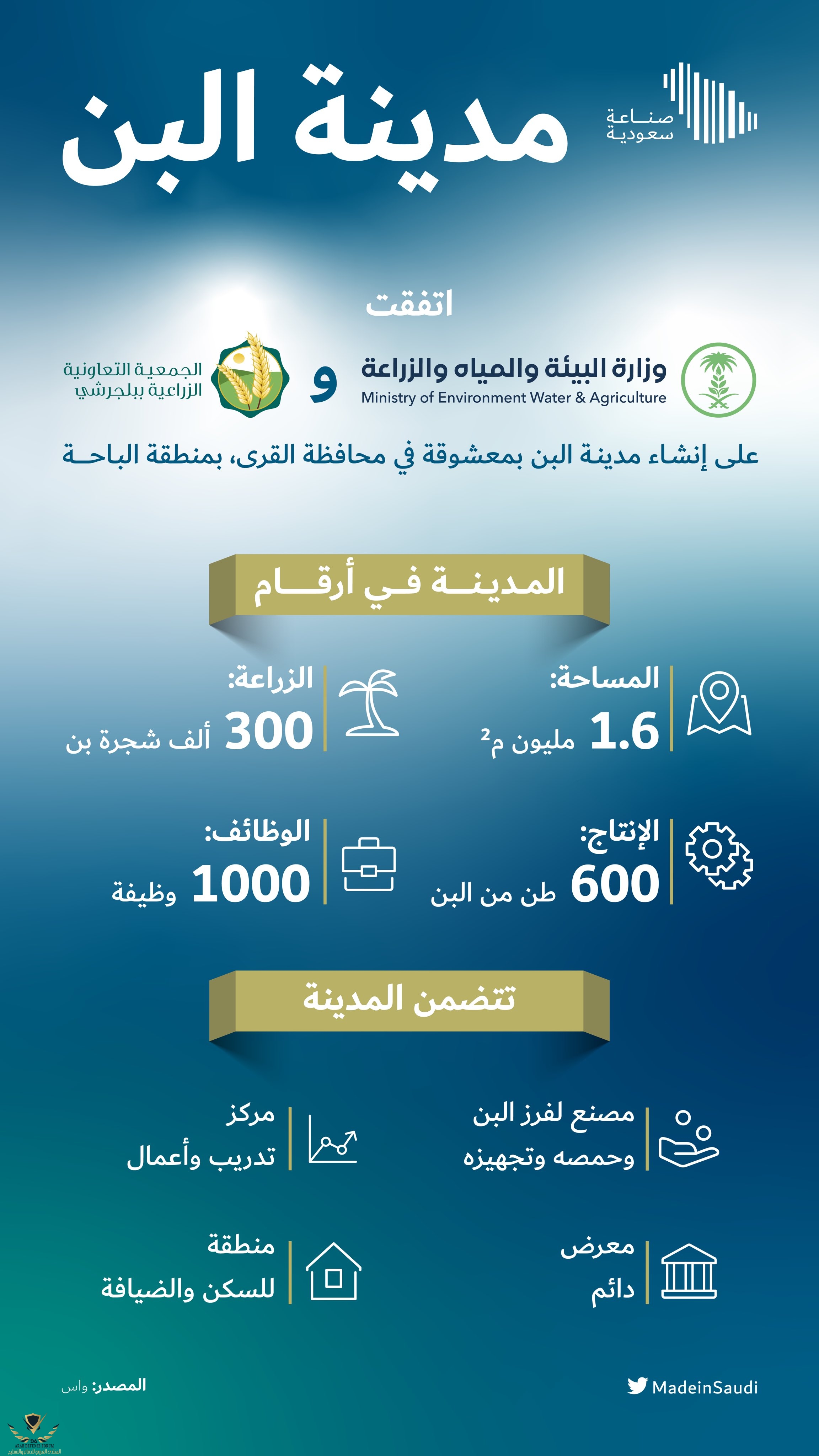٢٠٢١١١٠١_٢٢٢٧٤٢.jpg