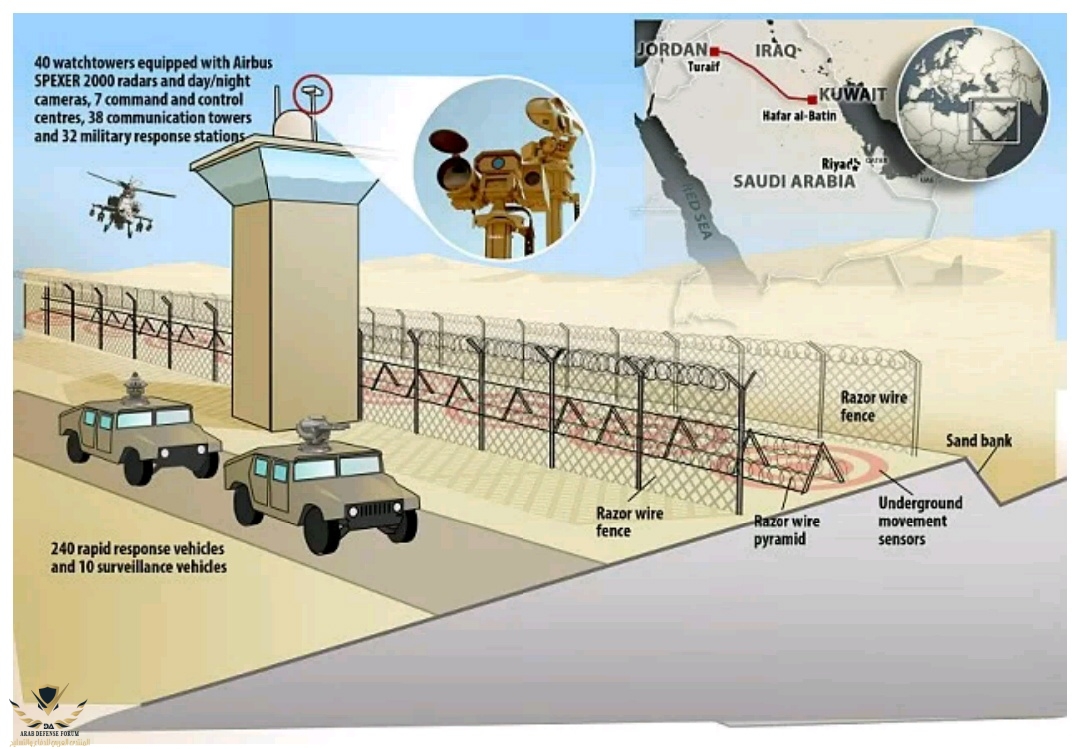 wpid-great-wall-of-saudi-arabia1.jpg