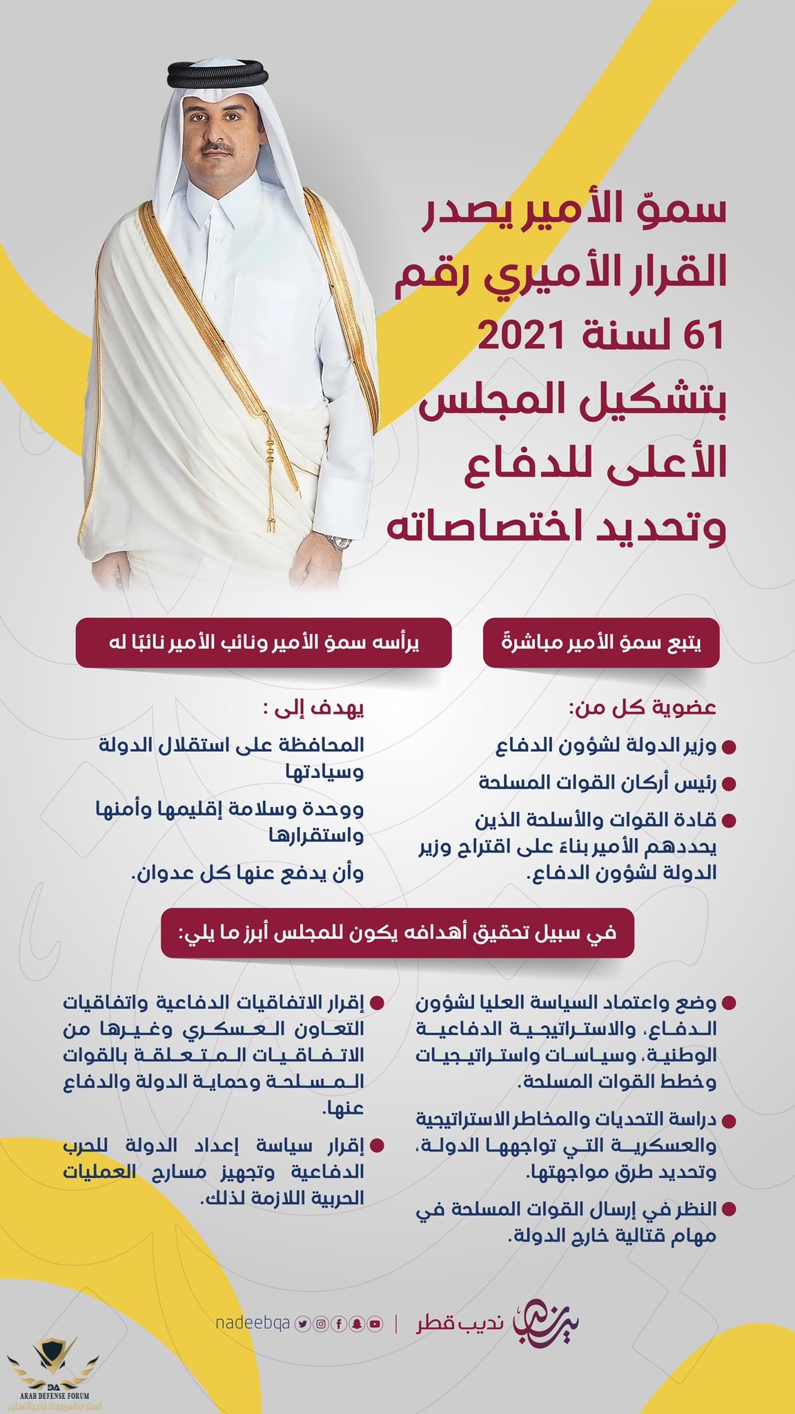 IMG_٢٠٢١١١٠٦_٢٠٤٨٢٢.jpg
