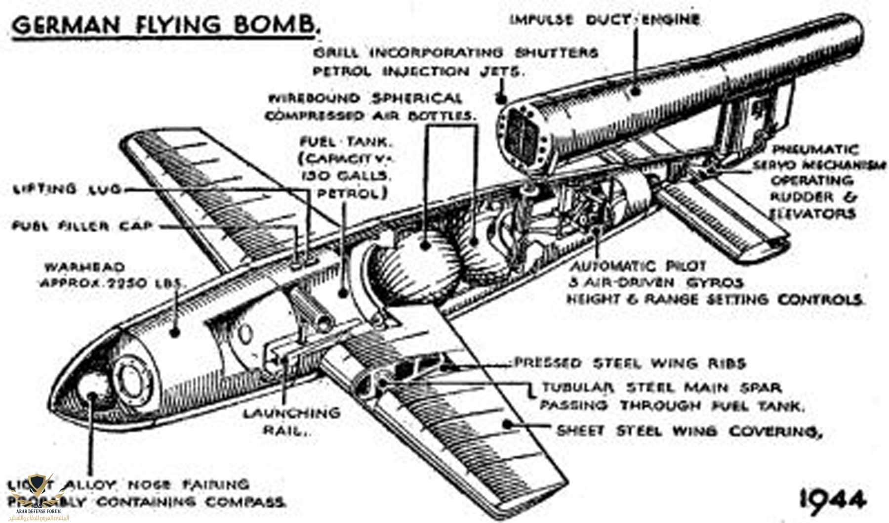 inside-the-v1-flying-bomb.jpg