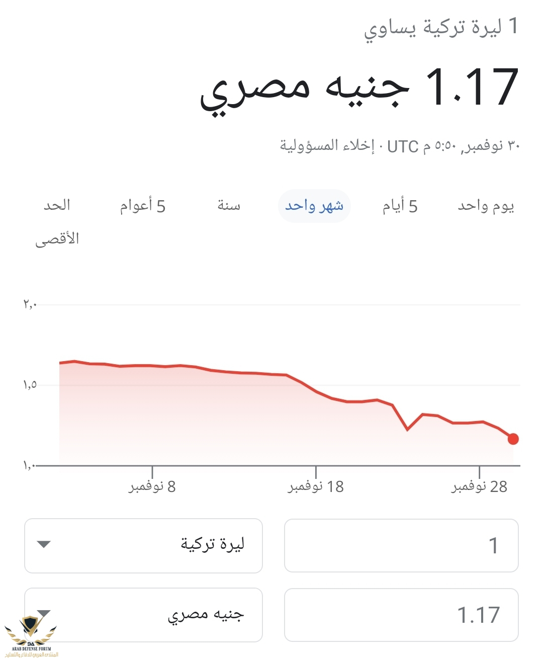 Screenshot_٢٠٢١١١٣٠-١٩٥٢٠٤_Chrome.jpg