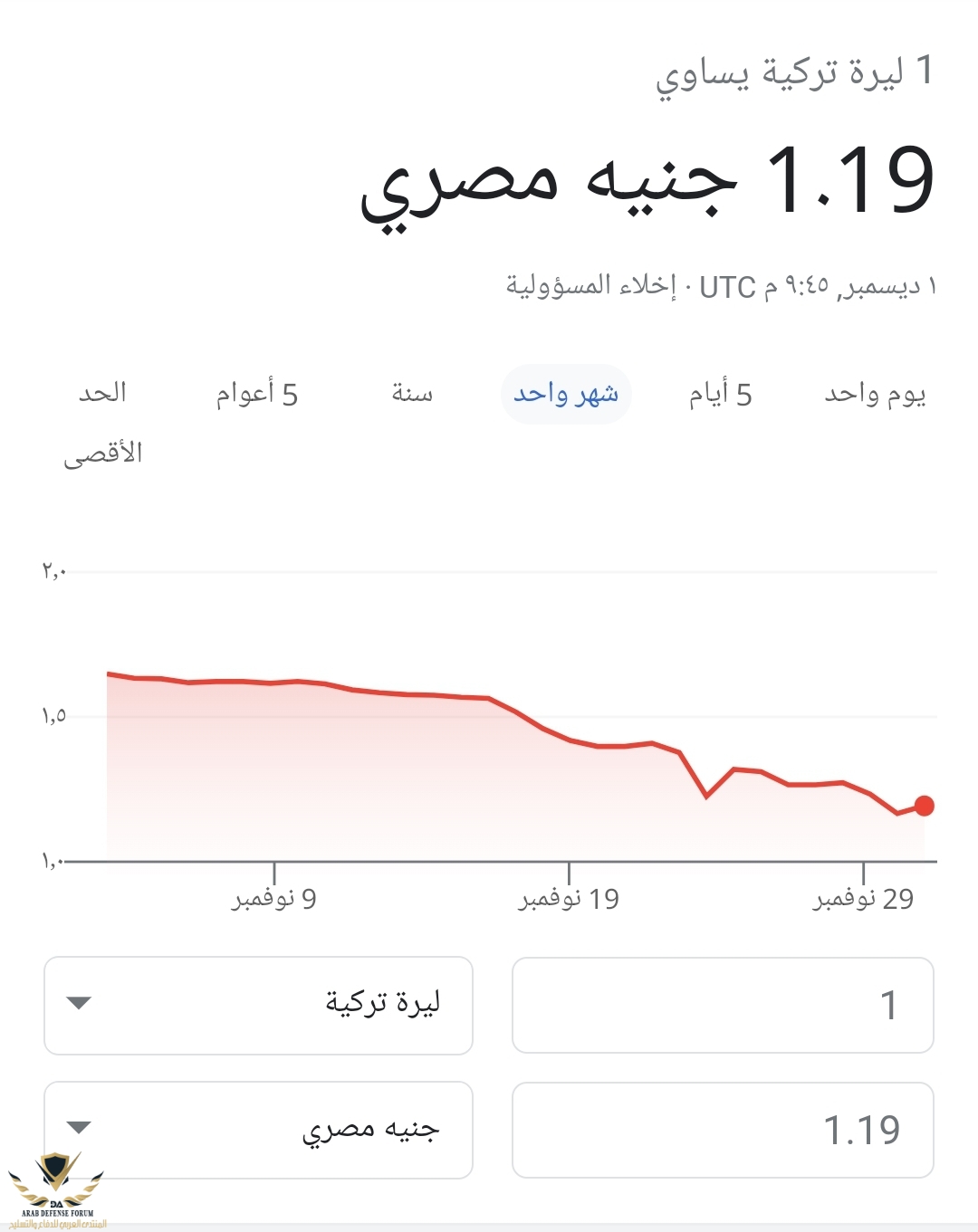 Screenshot_٢٠٢١١٢٠١-٢٣٤٦٢٩_Chrome.jpg