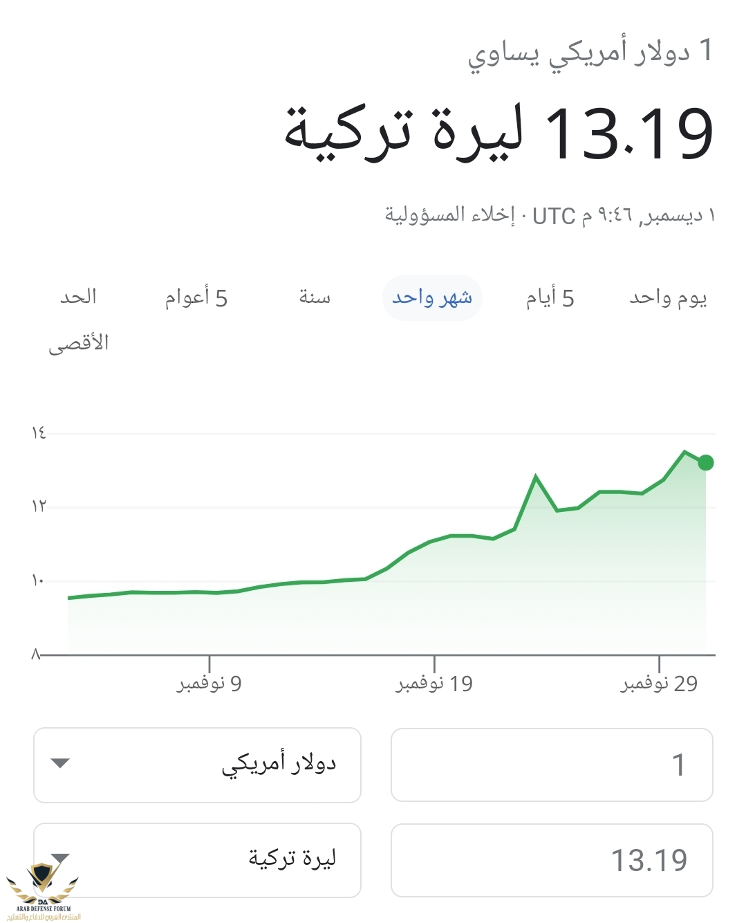 Screenshot_٢٠٢١١٢٠١-٢٣٤٧٤٤_Chrome.jpg
