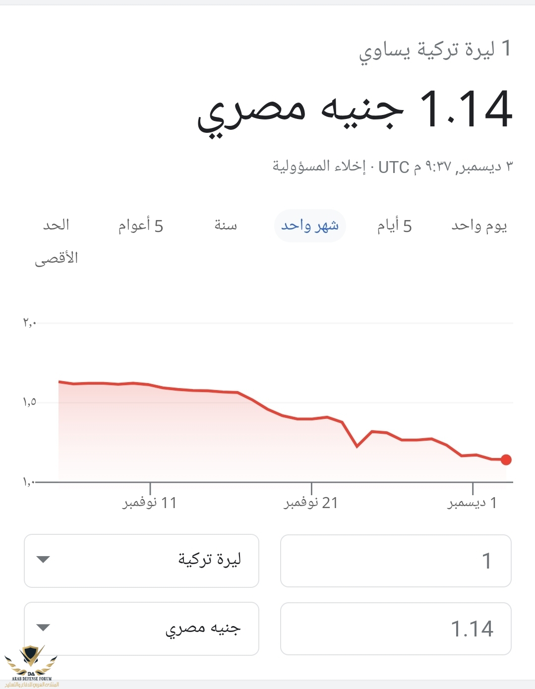 Screenshot_٢٠٢١١٢٠٣-٢٣٣٨٤٩_Chrome.jpg