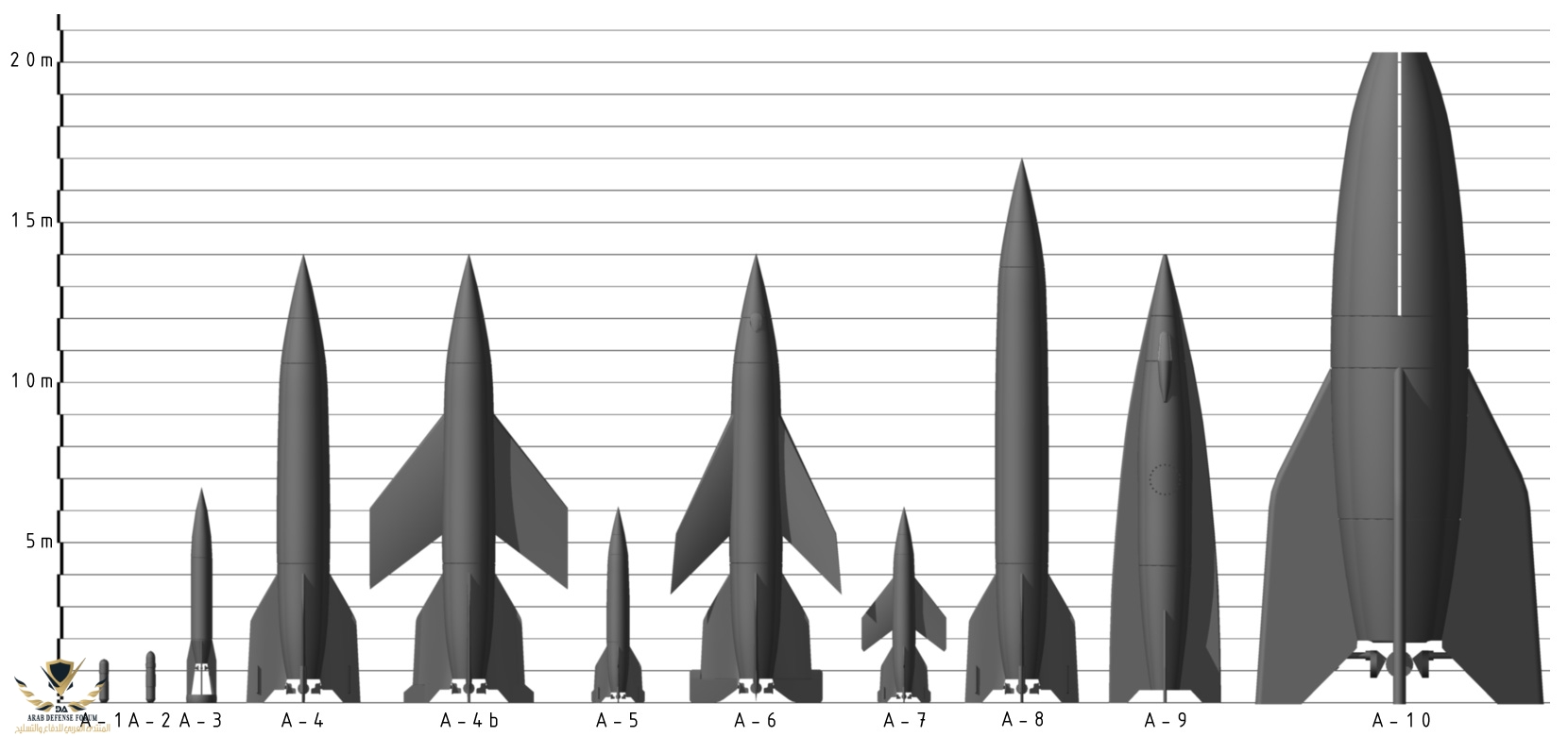 Aggregate_(3D-comparison).jpg