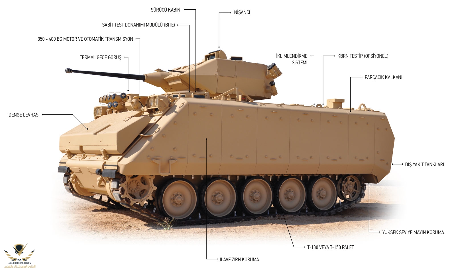 1625136290_m113-info.jpg