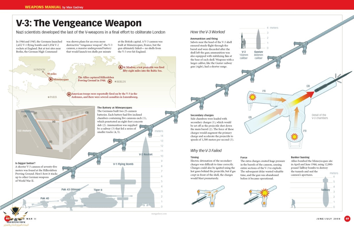 WM-V3-Vengeance-Weapon.jpg