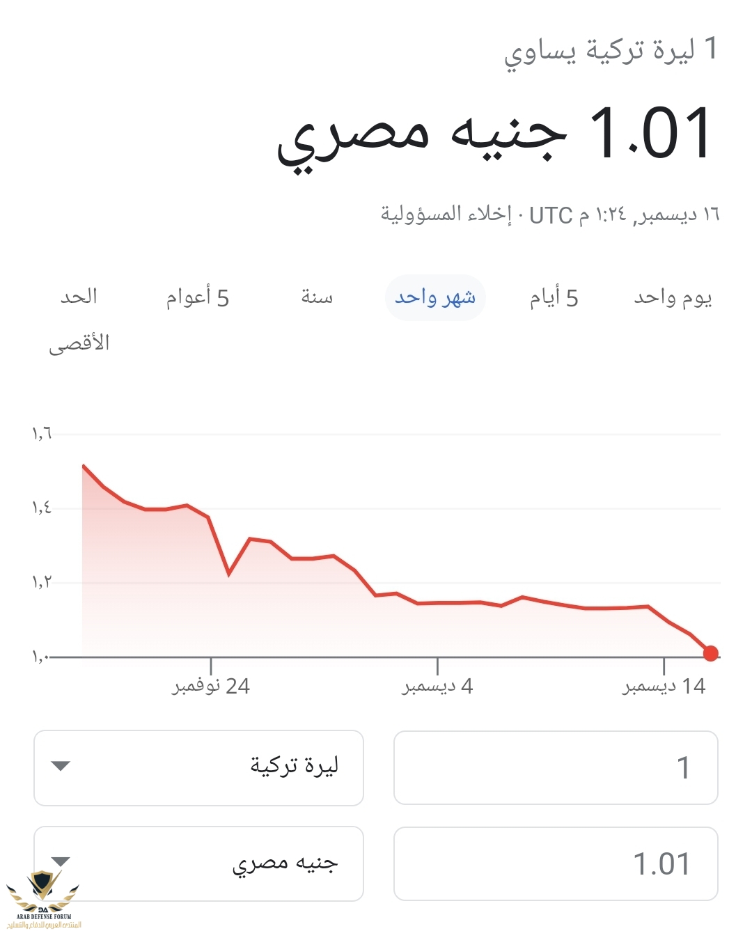 Screenshot_٢٠٢١١٢١٦-١٥٢٥٢٤_Chrome.jpg