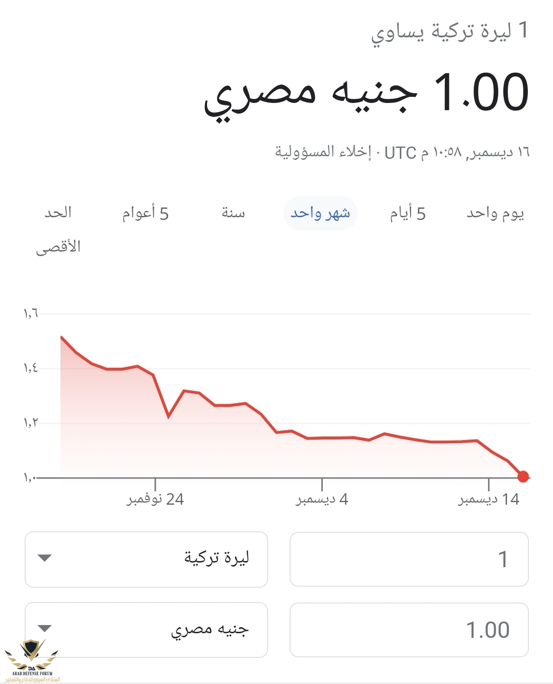 Screenshot_٢٠٢١١٢١٧-٠٠٥٩٥٠_Chrome.jpg