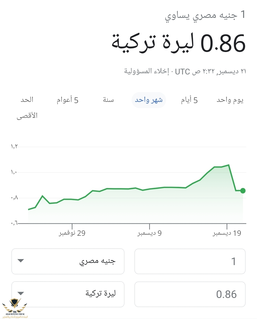 Screenshot_٢٠٢١١٢٢١-٠٤٣٤٠٥_Chrome.jpg