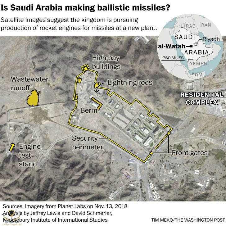 saudi-arabia-missiles.jpg