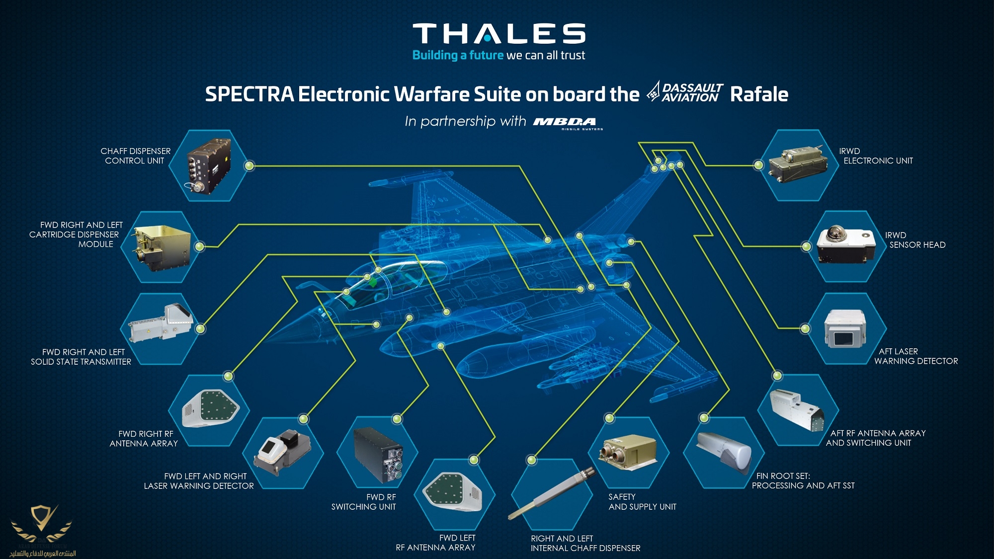 SPECTRA France - UK - BD.jpg