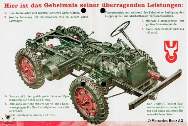 unimog-development_100746006_m.jpg