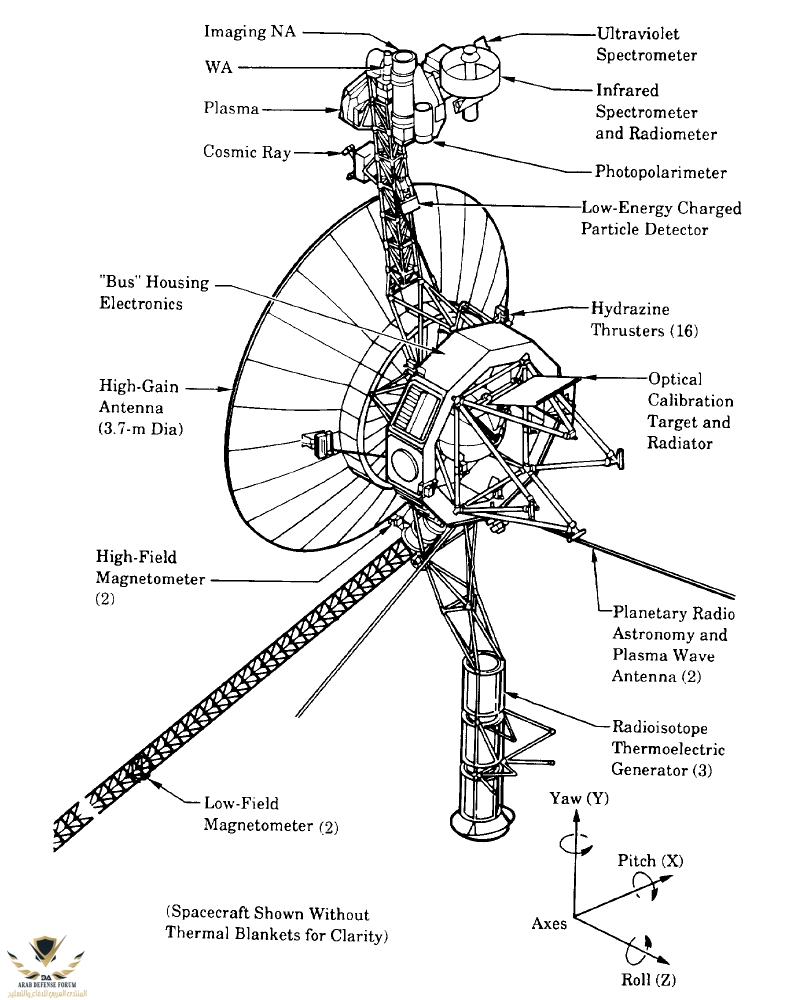 Voyager_spacecraft_structure.jpg