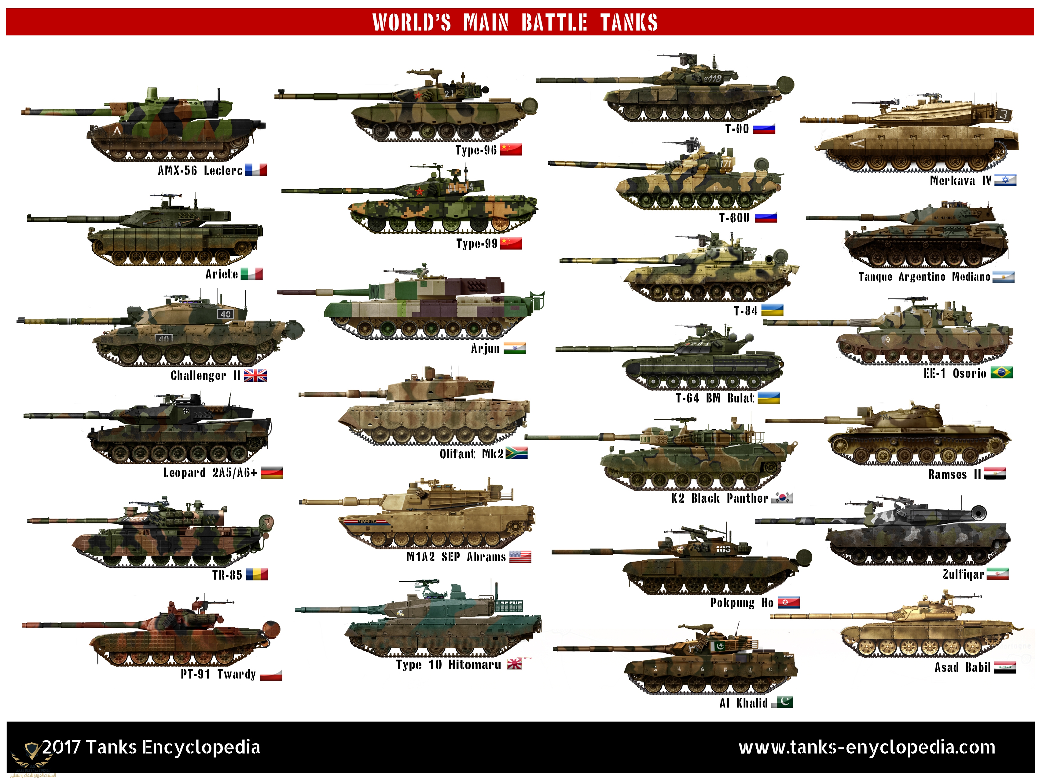 Worlds-Main-Battle-Tanks-Poster-print-small2.jpg