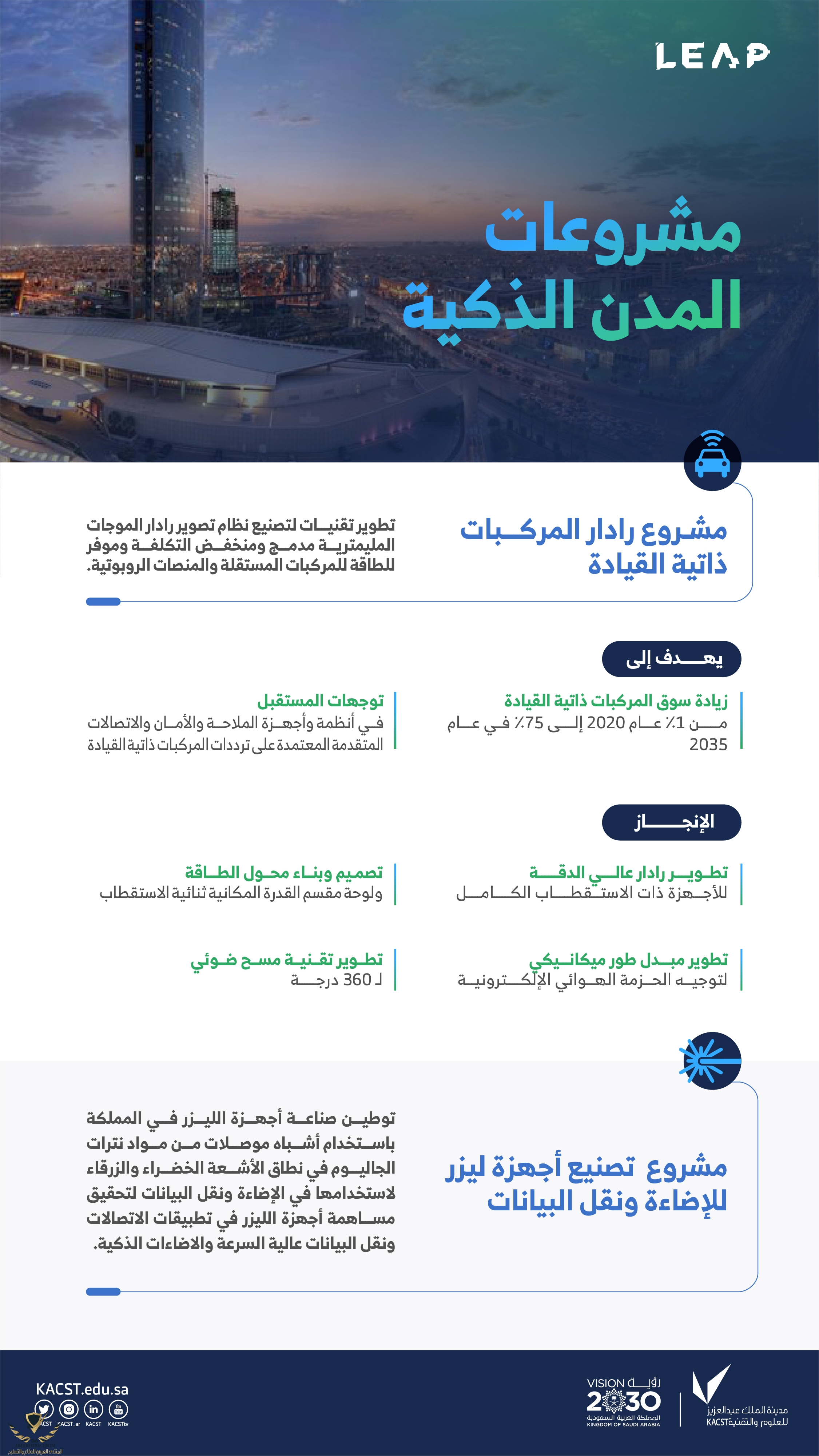 ٢٠٢٢٠٢٠٣_١٣٣٢٥٨.jpg