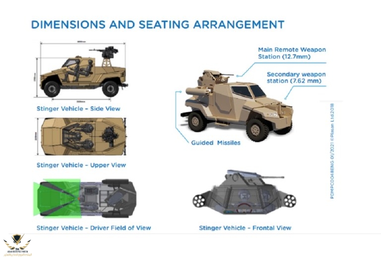 plasan-unveils-its-stinger-optionally-manned-light-combat-vehicle-1.jpg