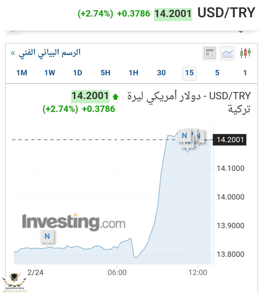 Screenshot_٢٠٢٢٠٢٢٤-١٣٠٢١٥_Samsung Internet.jpg