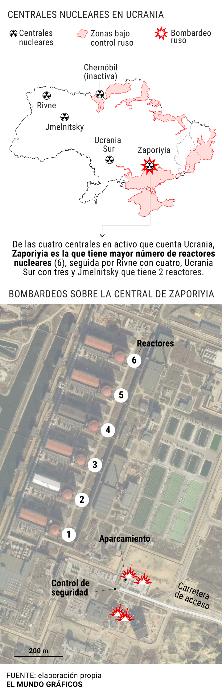 centrales360.jpg