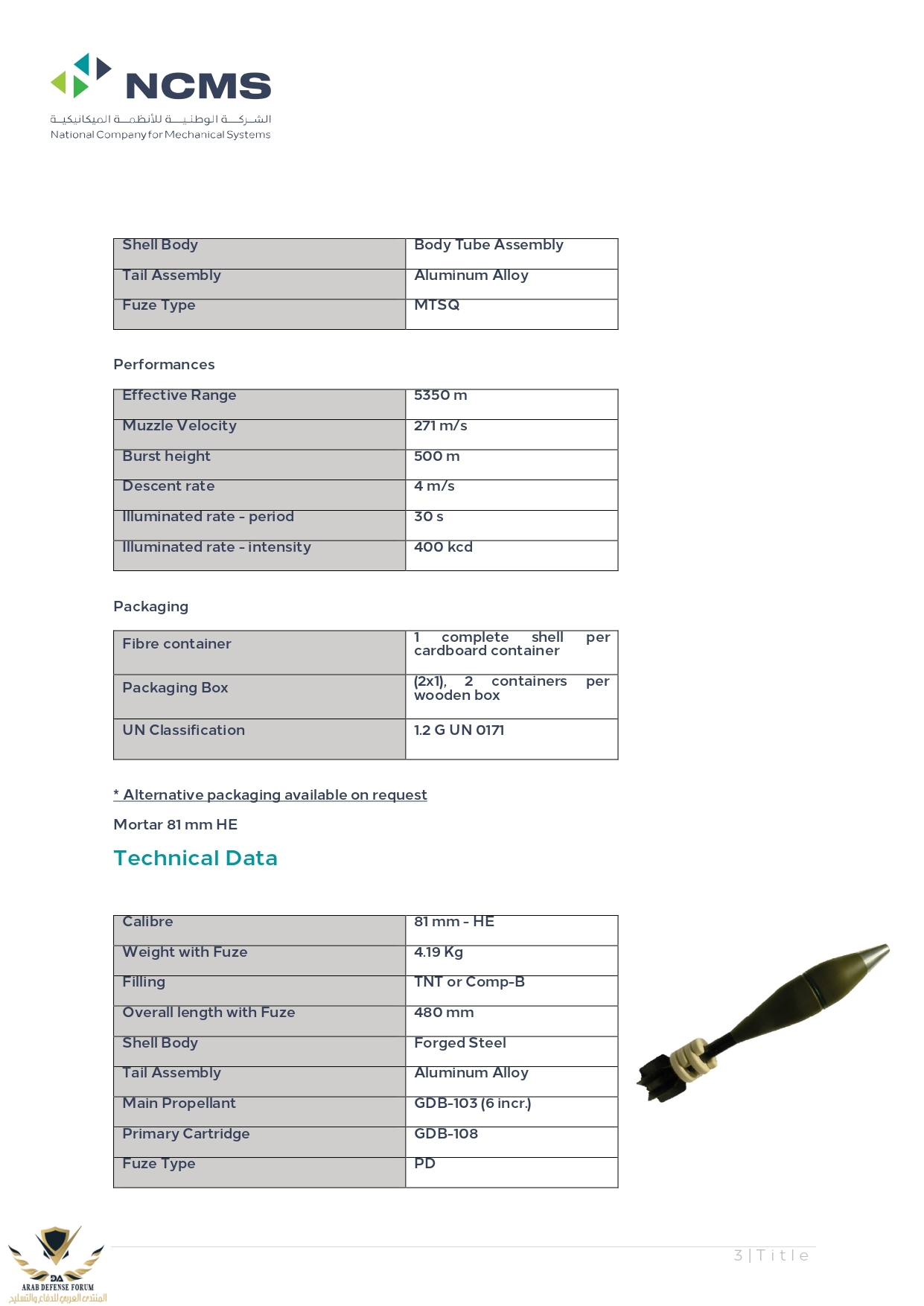 Ammunitions  (1)_page-0004.jpg