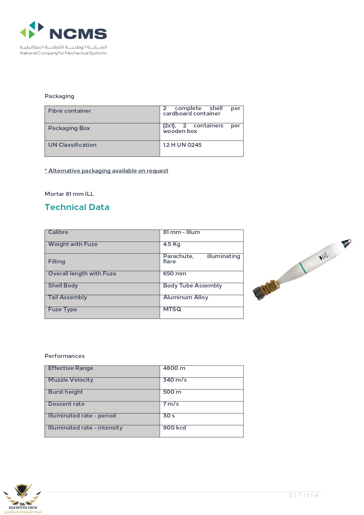 Ammunitions  (1)_page-0006.jpg