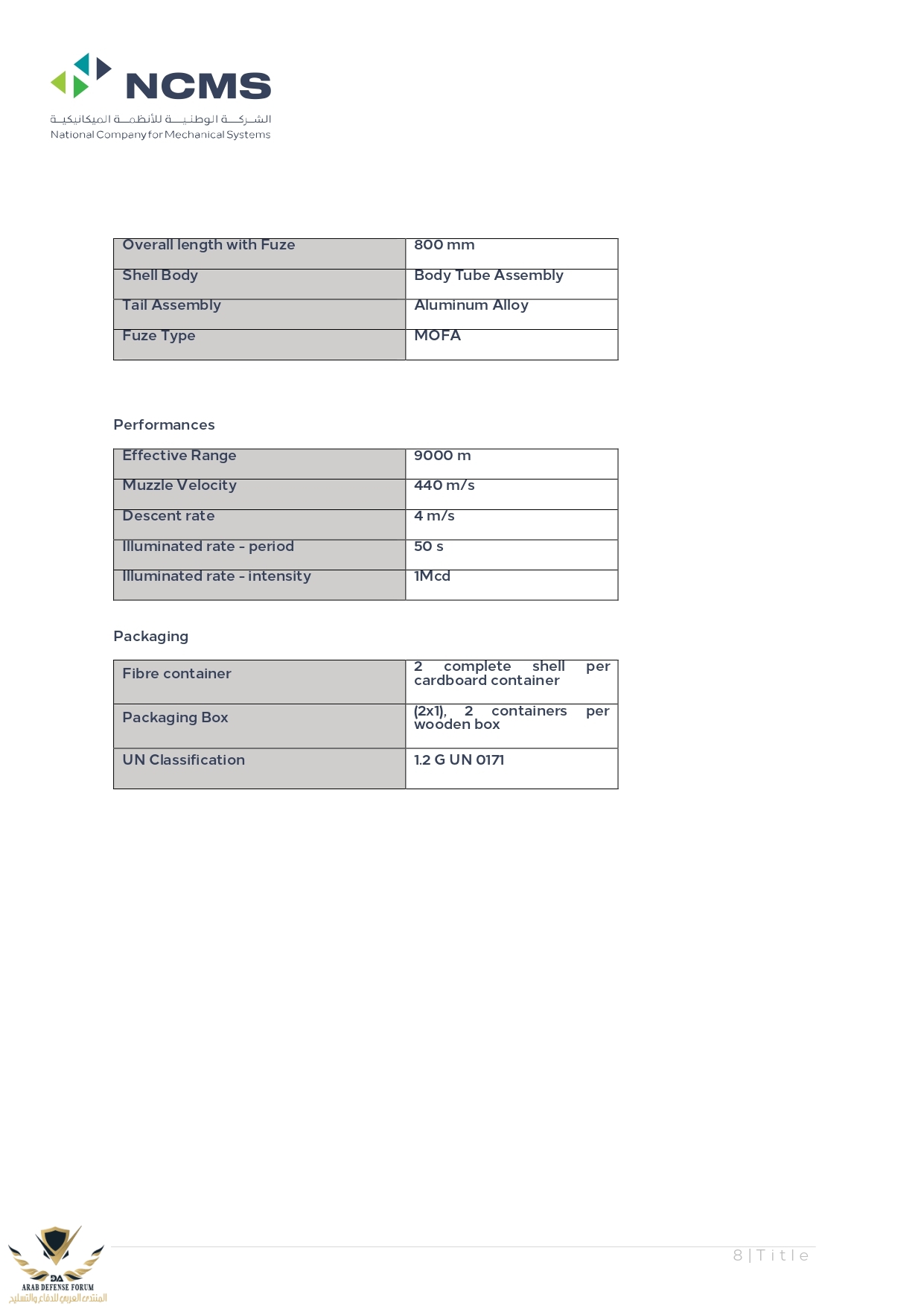 Ammunitions  (1)_page-0009.jpg