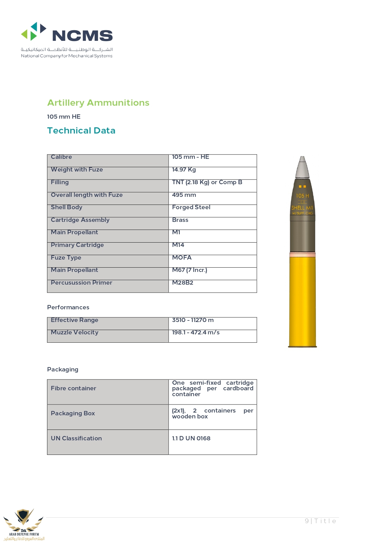 Ammunitions  (1)_page-0010.jpg