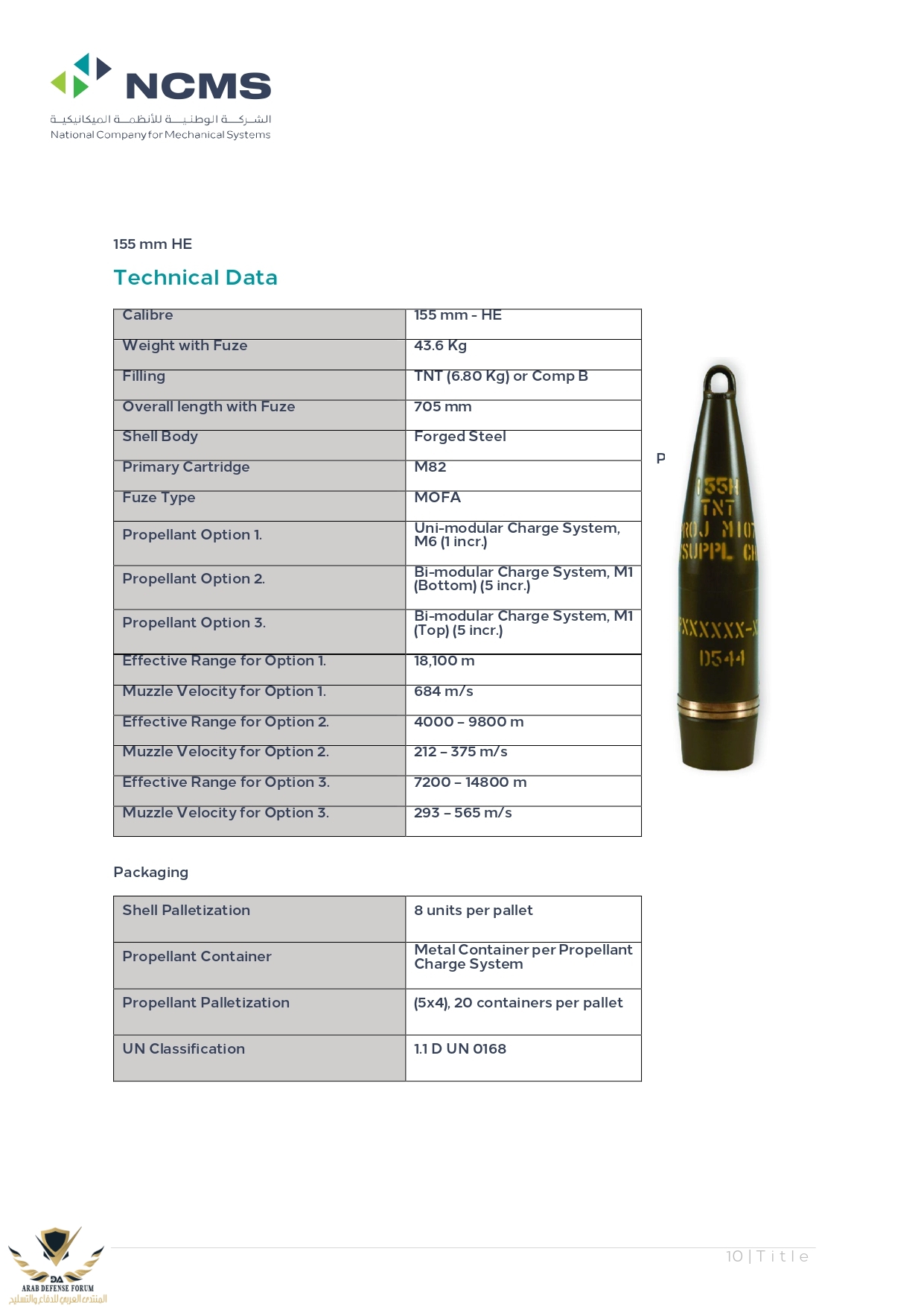Ammunitions  (1)_page-0011.jpg
