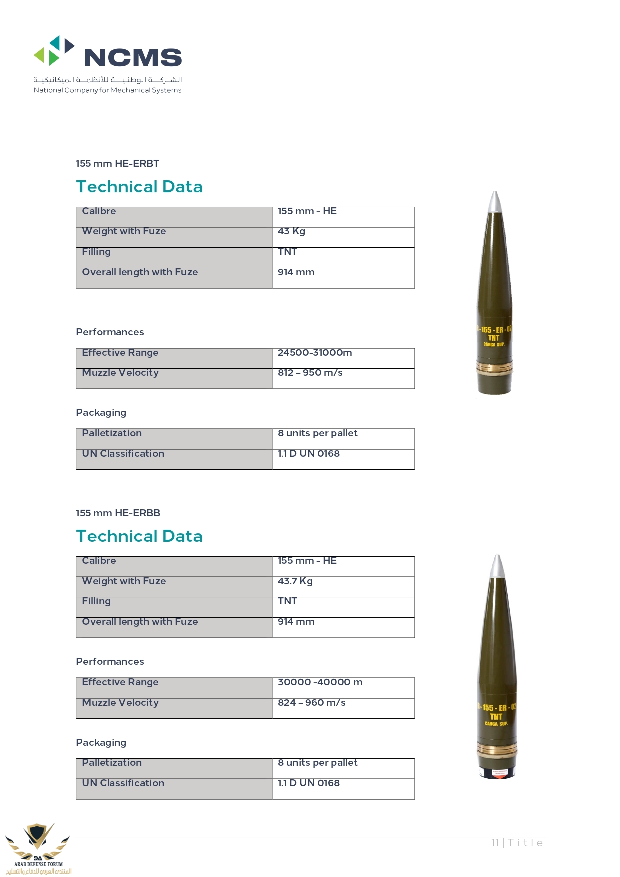 Ammunitions  (1)_page-0012.jpg