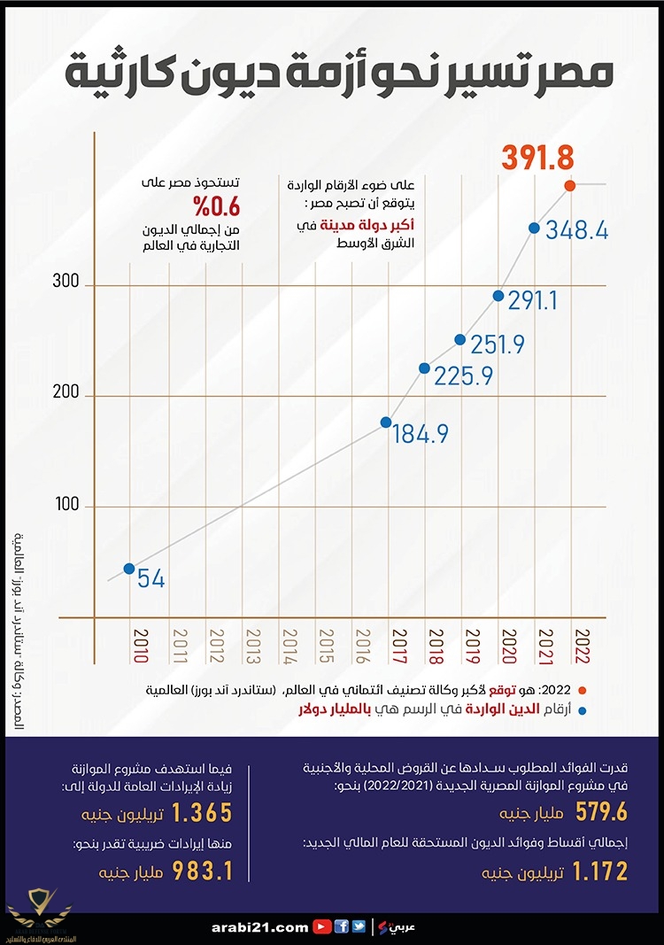 ٢٠٢٢٠٤١١_١٧٢٨٠٠.jpg