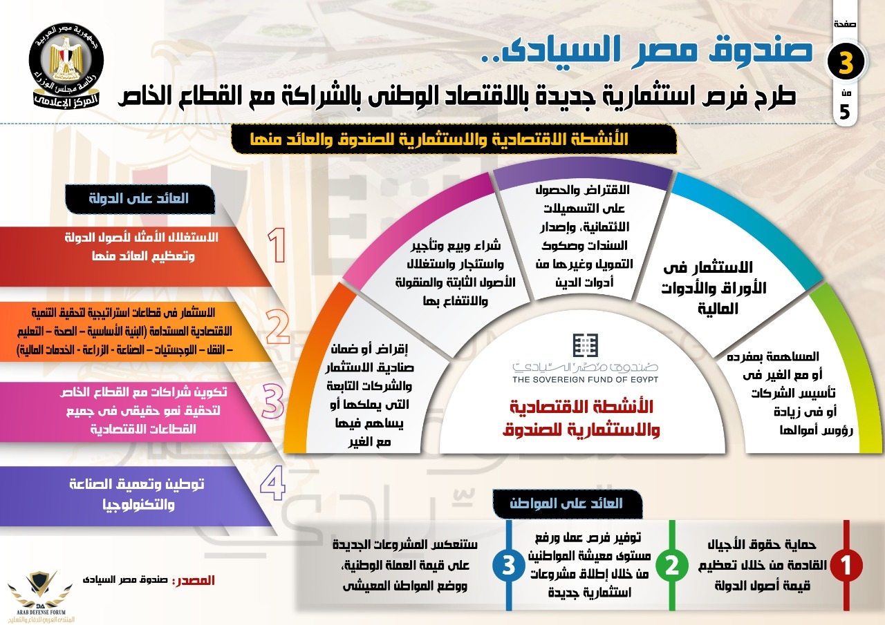 301541-انفوجراف-(4).jpg