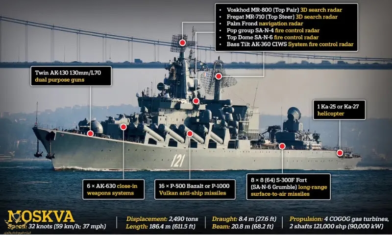 moskva-neptune-2.jpeg