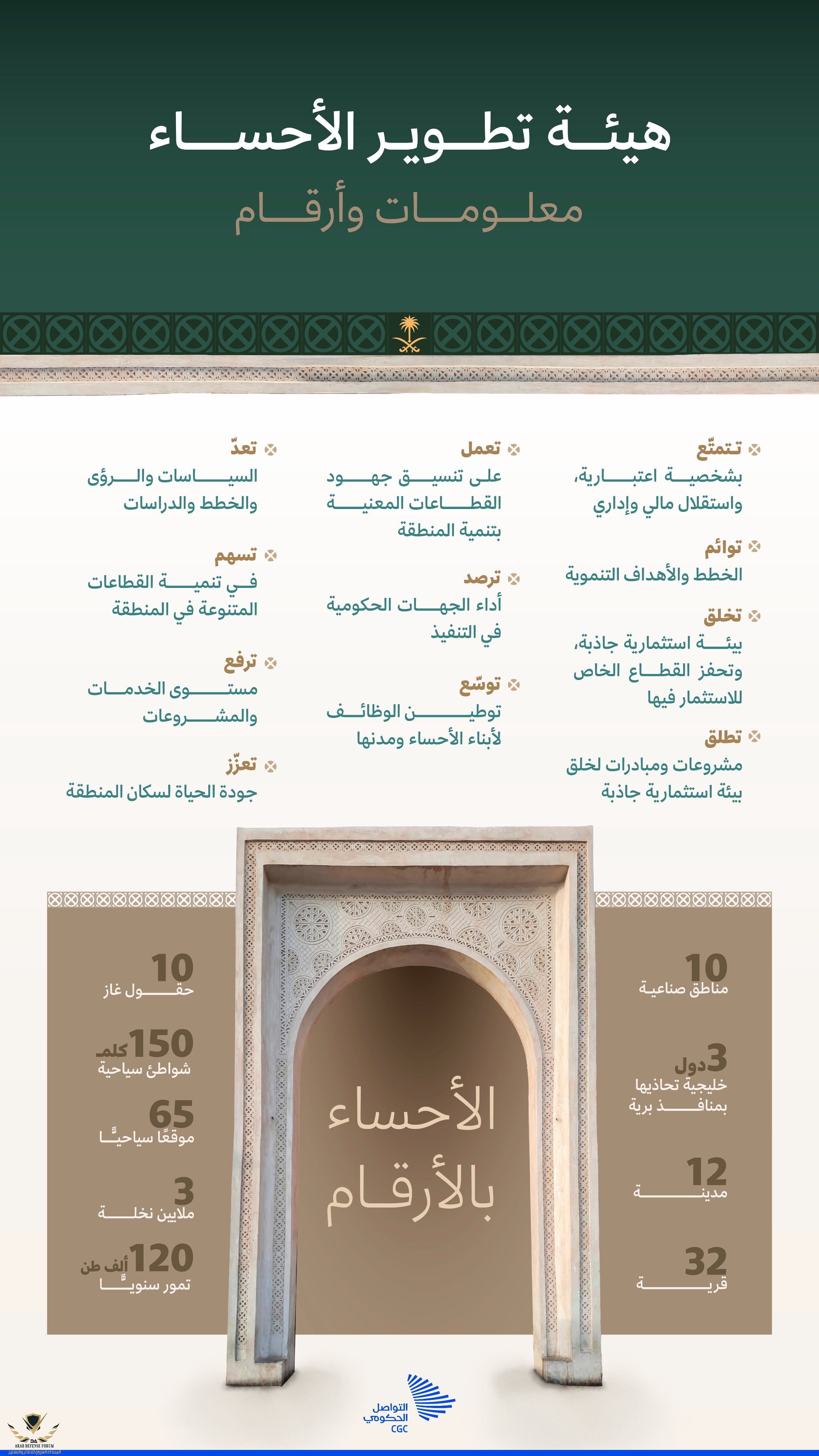 ٢٠٢٢٠٥٠٥_٢٢٥٠٤٧.jpg