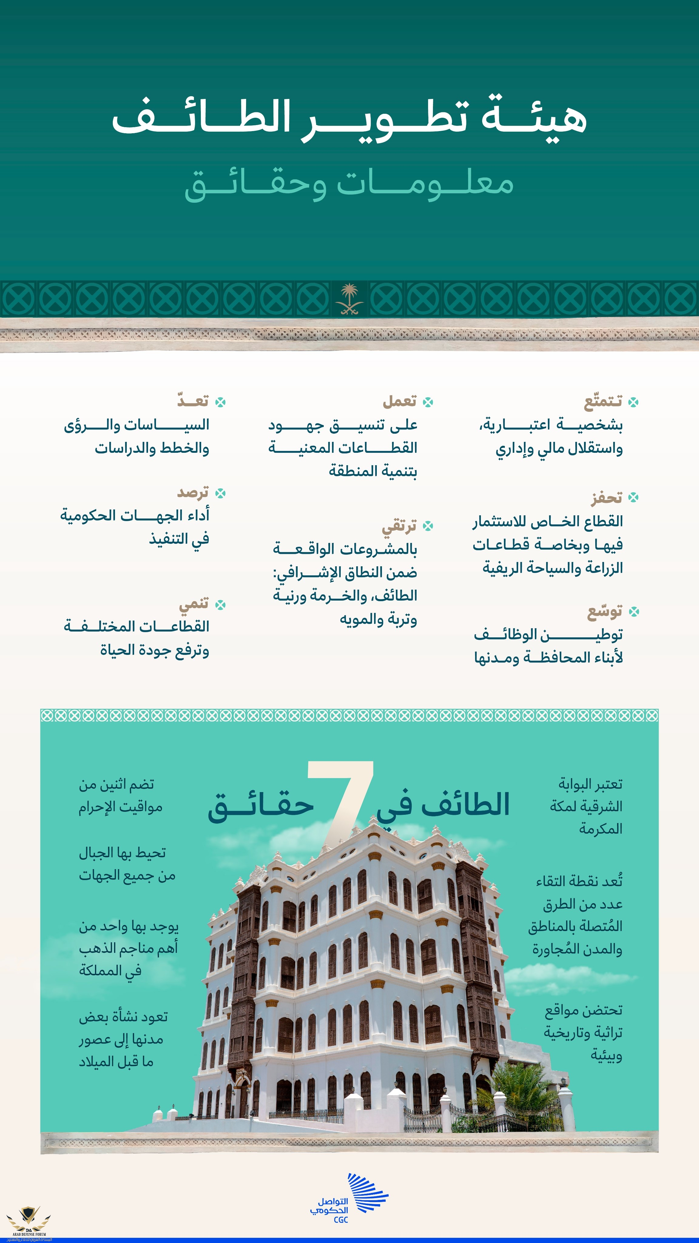 ٢٠٢٢٠٥٠٥_٢٢٥٠٥٢.jpg