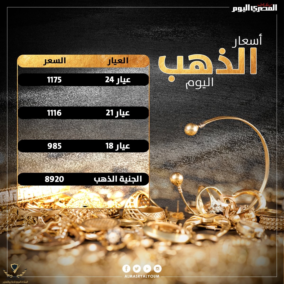 ٢٠٢٢٠٥١٣_١٥٥٧١٢.jpg