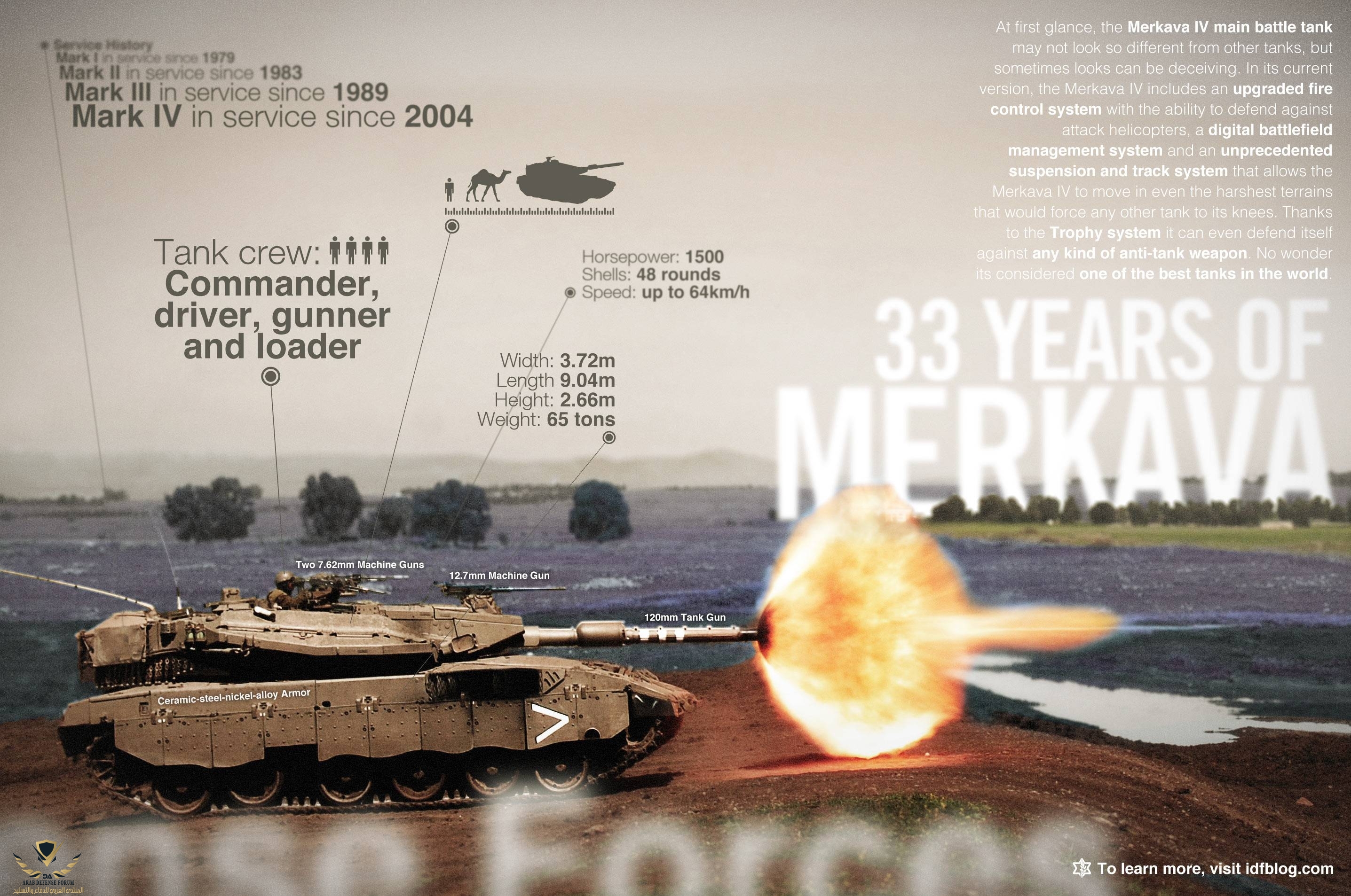 Merkava.jpg