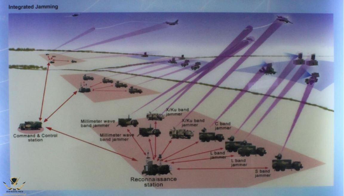 PLA-Electronic-Warfare-CONOPS-PLA.jpg