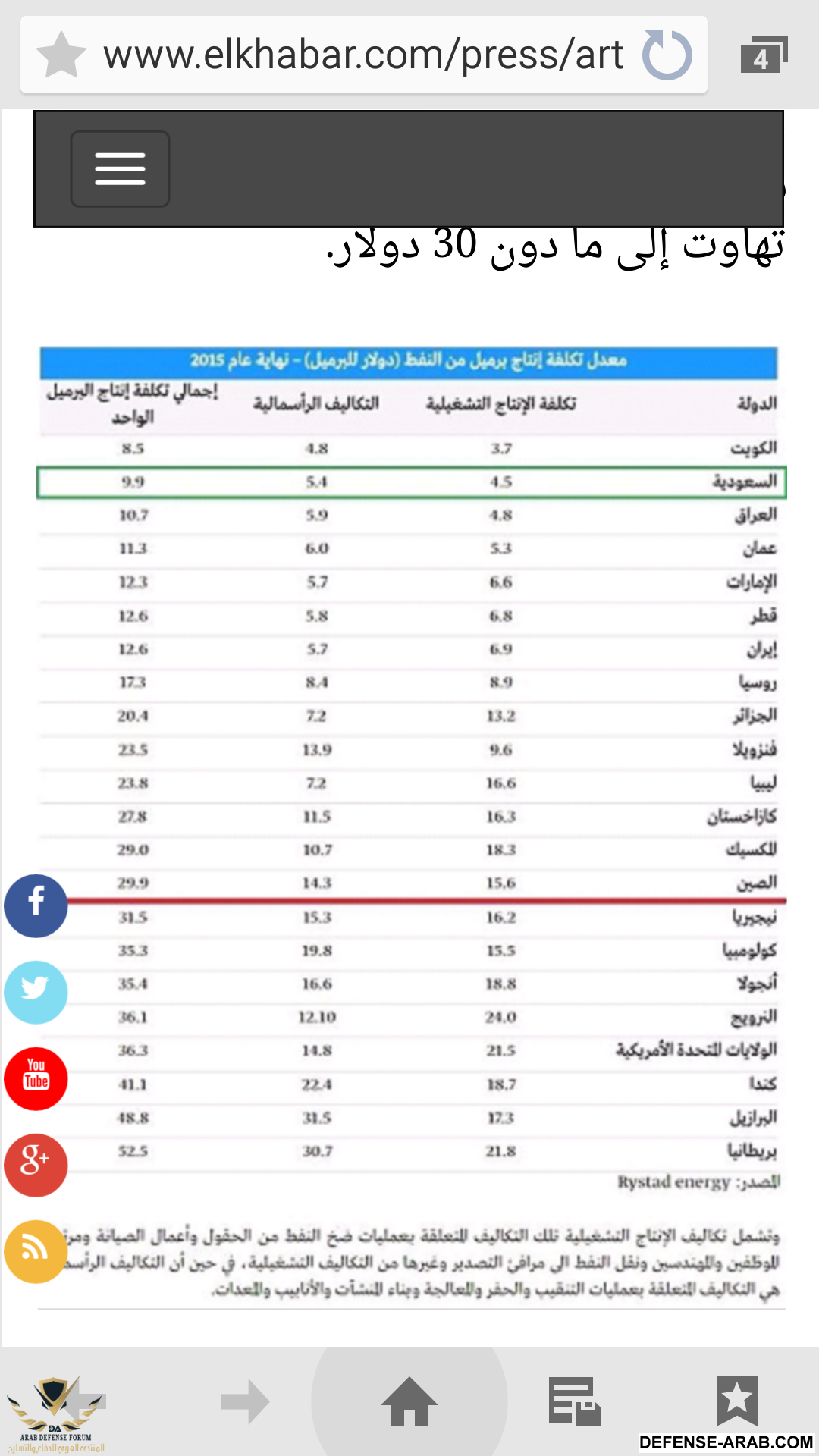 Screenshot_2016-01-16-19-29-12.png