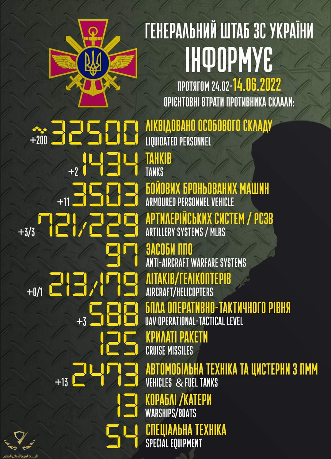 1655261068477.png