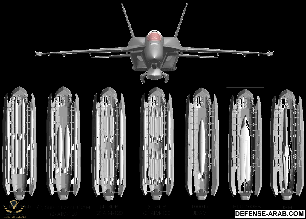 163474043-Advanced-Super-Hornet-Media-Brief_page21_image267.png