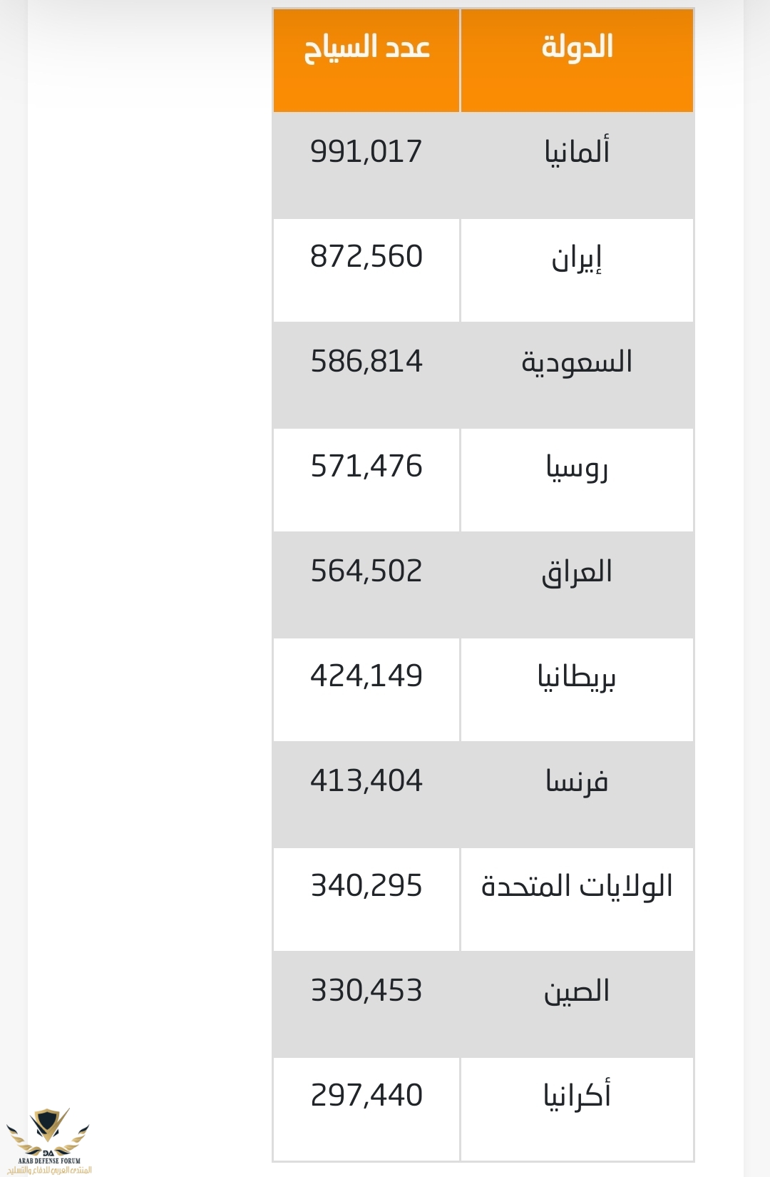 Screenshot_٢٠٢٢٠٦٢٣-٠٦٤٧٤٠_Chrome.jpg