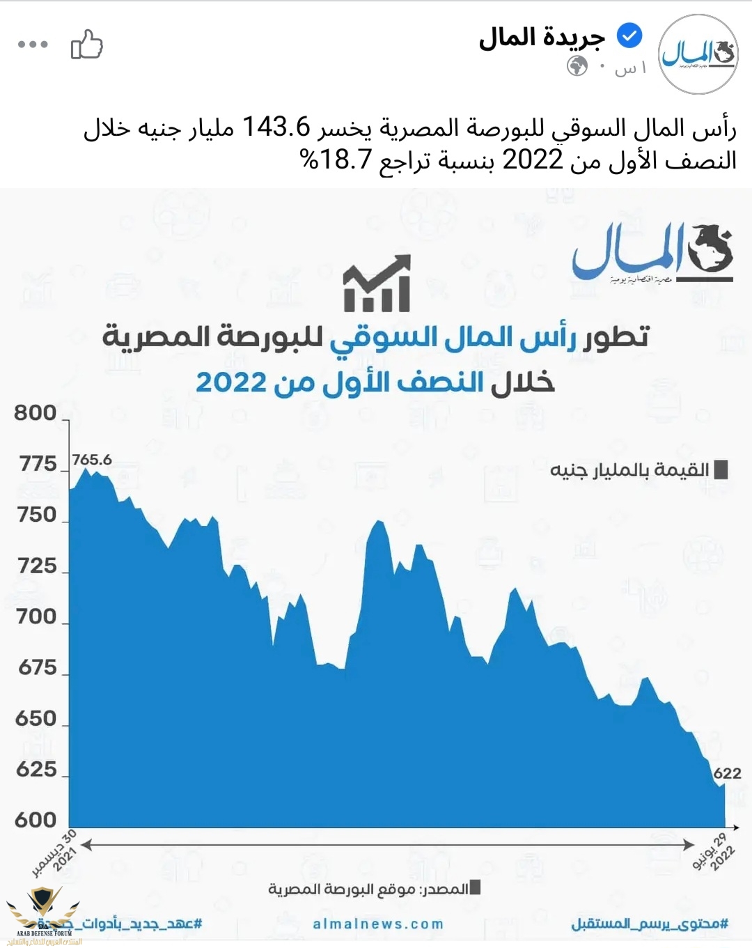 Screenshot_٢٠٢٢٠٦٣٠-١٥٠٤٢٣_Lite.jpg