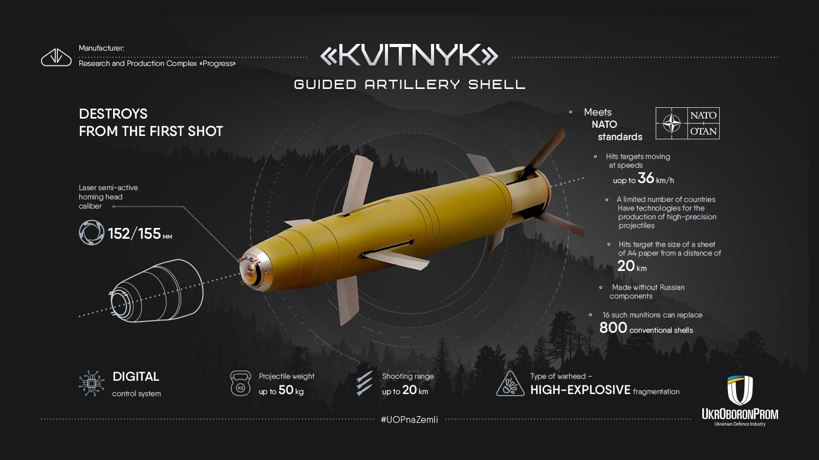 kvitnik-semi-active-laser-guided-ammunition-1.jpg