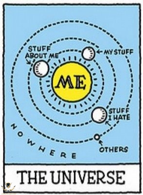 the-world-revolves-around-me.jpg