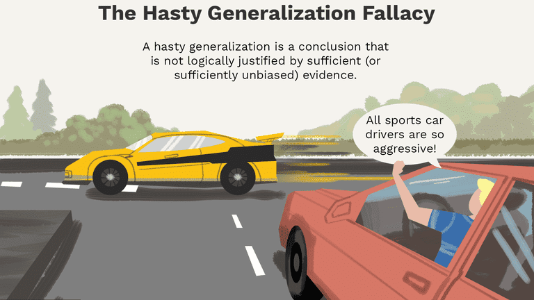 hasty-generalization-fallacy-1690919-v7-CS-5b7c5d95c9e77c00253bfa9e-76a63dce5c214859bb06fbd98e...png